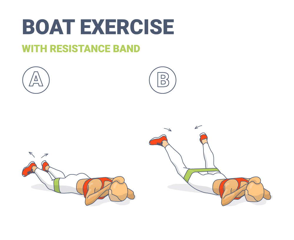 Back Boat With Resistance Band 376217992 Atalakitott